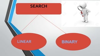 LINEAR BINARY
SEARCH
 