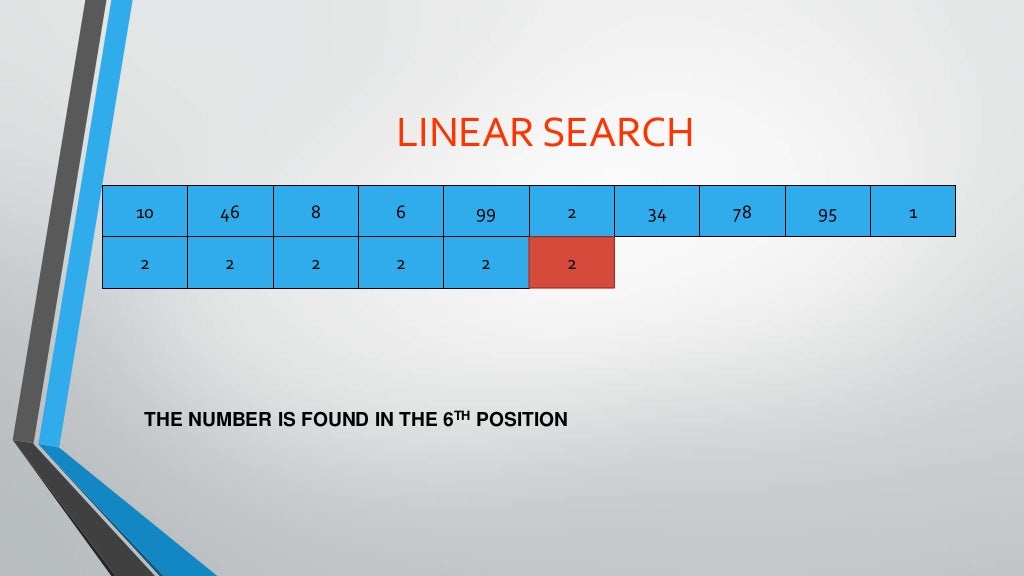 Sequential & binary, linear search