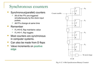 sequentialcircuit.pptfdgfdgfdyhfdr5hyrthtrfhf | PPT