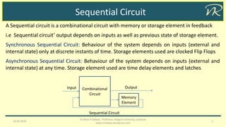 Sequential Circuit
16-03-2019 1
Dr Naim R Kidwai, Professor, Integral University, Lucknow
www.nrkidwai.wordpress.com
A Sequential circuit is a combinational circuit with memory or storage element in feedback
i.e Sequential circuit’ output depends on inputs as well as previous state of storage element.
Synchronous Sequential Circuit: Behaviour of the system depends on inputs (external and
internal state) only at discrete instants of time. Storage elements used are clocked Flip Flops
Asynchronous Sequential Circuit: Behaviour of the system depends on inputs (external and
internal state) at any time. Storage element used are time delay elements and latches
Combinational
Circuit
Memory
Element
Input Output
Sequential Circuit
 