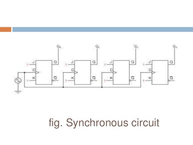Sequential circuit design