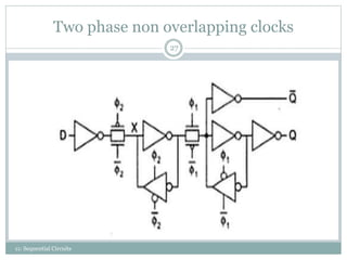 Two phase non overlapping clocks
27
11: Sequential Circuits
 