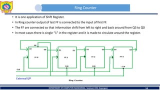 Ring Counter
• It is one application of Shift Register.
• In Ring counter output of last FF is connected to the input of first FF.
• The FF are connected so that information shift from left to right and back around from Q3 to Q0
• In most cases there is single “1” in the register and it is made to circulate around the register.
DEPARTMENT OF COMPUTER ENGINEERING, Sanjivani COE, Kopargaon 14
 