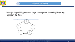 Problem Statement
• Design sequence generator to go through the following states by
using JK flip-flop
DEPARTMENT OF COMPUTER ENGINEERING, Sanjivani COE, Kopargaon 28
 