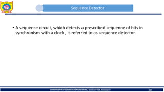 Sequence Detector
• A sequence circuit, which detects a prescribed sequence of bits in
synchronism with a clock , is referred to as sequence detector.
DEPARTMENT OF COMPUTER ENGINEERING, Sanjivani COE, Kopargaon 32
 
