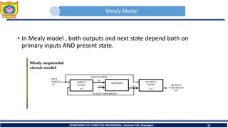 Mealy Model
• In Mealy model , both outputs and next state depend both on
primary inputs AND present state.
DEPARTMENT OF COMPUTER ENGINEERING, Sanjivani COE, Kopargaon 37
 