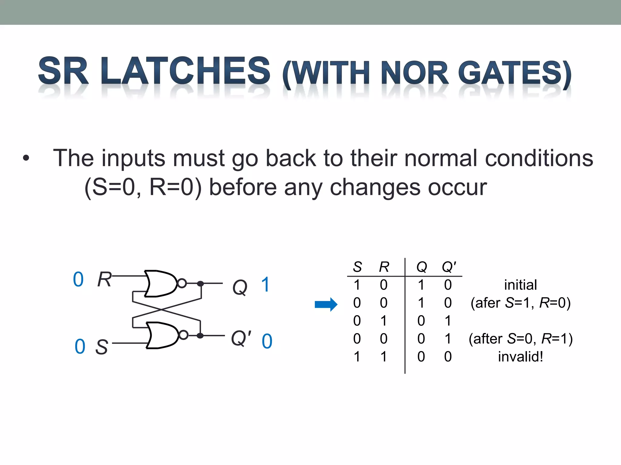 • The inputs must go back to their normal conditions 
(S=0, R=0) before any changes occur 
0 
0 
1 
0 
R 
S 
Q 
Q' 
S R Q Q' 
1 0 1 0 initial 
0 0 1 0 (afer S=1, R=0) 
0 1 0 1 
0 0 0 1 (after S=0, R=1) 
1 1 0 0 invalid! 
 