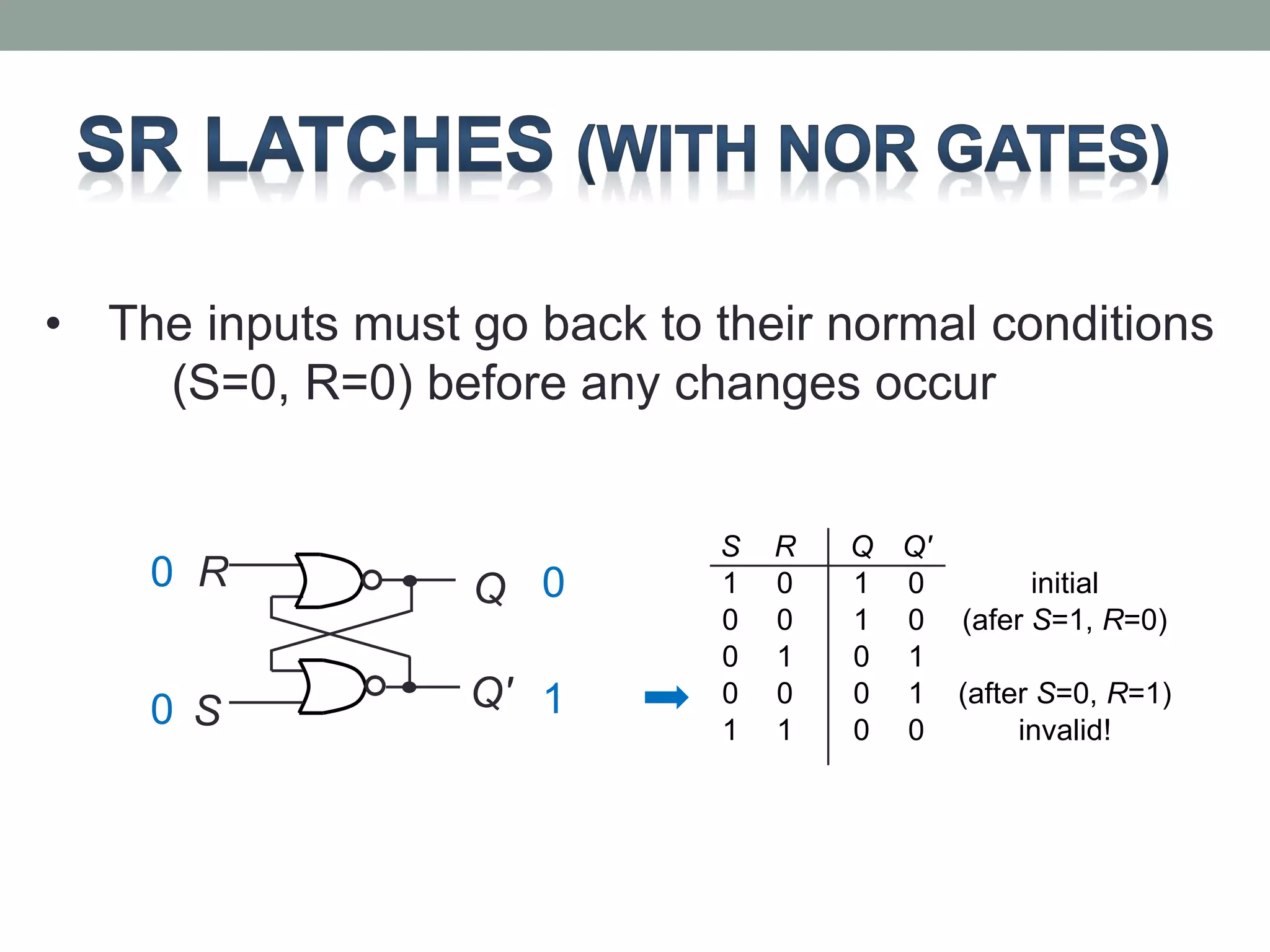 • The inputs must go back to their normal conditions 
(S=0, R=0) before any changes occur 
R 
S 
Q 
Q' 
S R Q Q' 
1 0 1 0 initial 
0 0 1 0 (afer S=1, R=0) 
0 1 0 1 
0 0 0 1 (after S=0, R=1) 
1 1 0 0 invalid! 
0 
0 
0 
1 
 