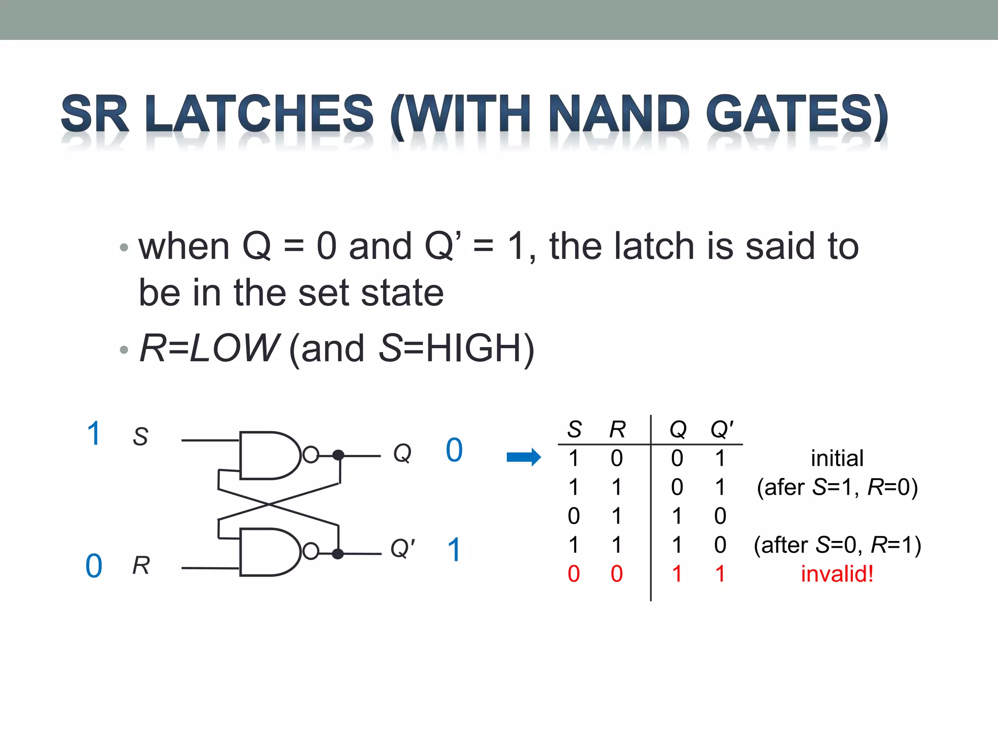 • when Q = 0 and Q’ = 1, the latch is said to 
be in the set state 
• R=LOW (and S=HIGH) 
S 
R 
Q 
Q' 
S R Q Q' 
1 0 0 1 initial 
1 1 0 1 (afer S=1, R=0) 
0 1 1 0 
1 1 1 0 (after S=0, R=1) 
0 0 1 1 invalid! 
1 
0 
0 
1 
 