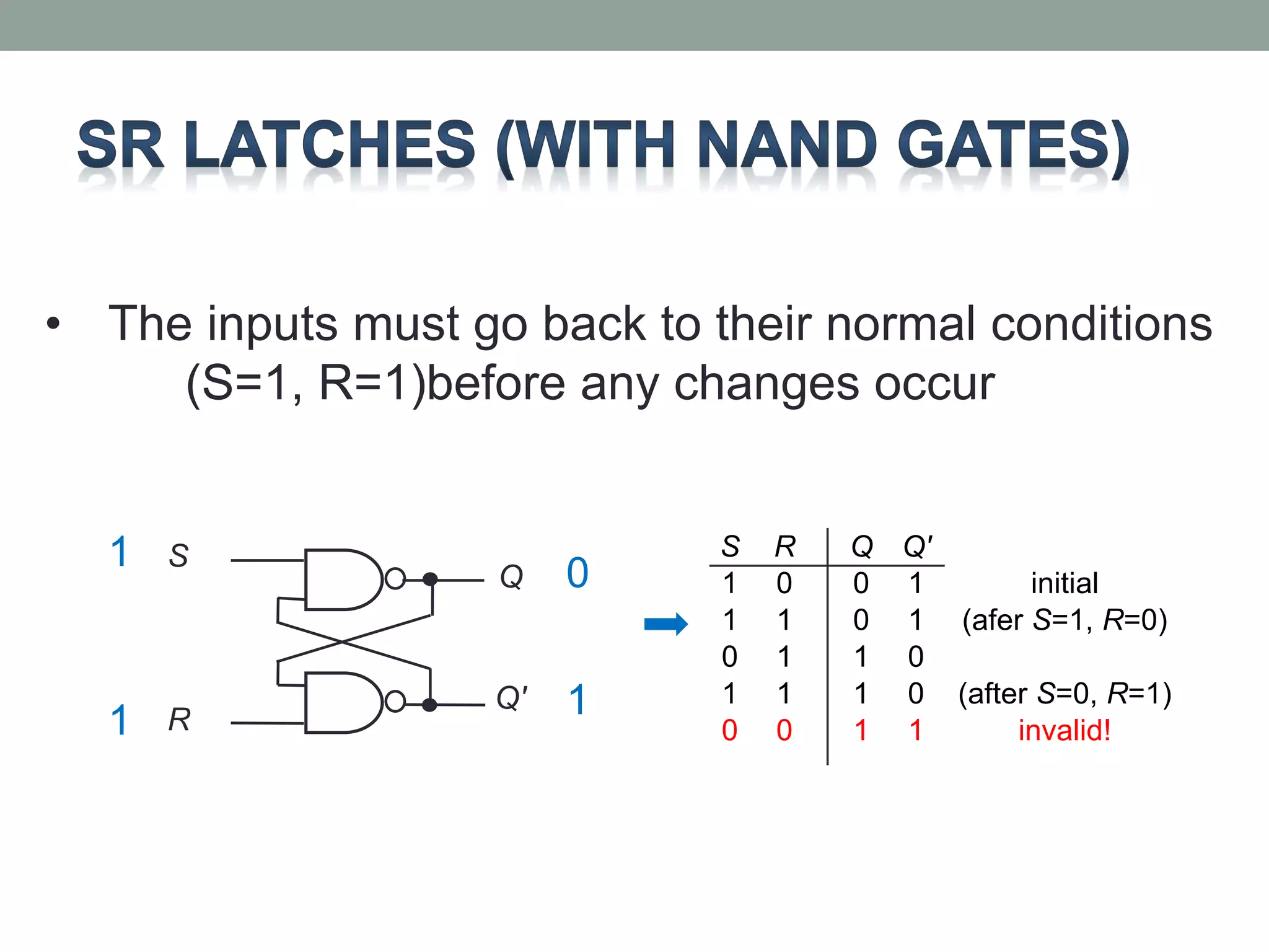 • The inputs must go back to their normal conditions 
(S=1, R=1)before any changes occur 
S 
R 
Q 
Q' 
S R Q Q' 
1 0 0 1 initial 
1 1 0 1 (afer S=1, R=0) 
0 1 1 0 
1 1 1 0 (after S=0, R=1) 
0 0 1 1 invalid! 
1 
0 
1 
1 
 