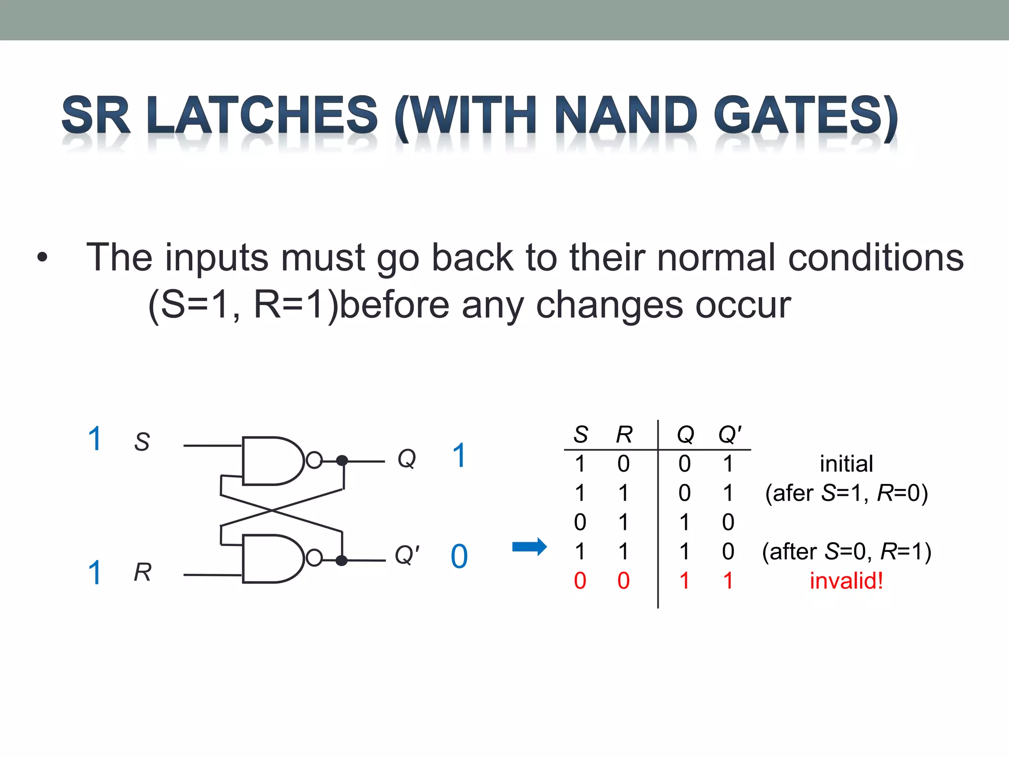• The inputs must go back to their normal conditions 
(S=1, R=1)before any changes occur 
S 
R 
Q 
Q' 
S R Q Q' 
1 0 0 1 initial 
1 1 0 1 (afer S=1, R=0) 
0 1 1 0 
1 1 1 0 (after S=0, R=1) 
0 0 1 1 invalid! 
1 
1 
1 
0 
 