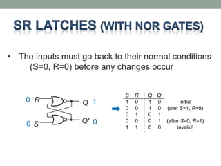 • The inputs must go back to their normal conditions 
(S=0, R=0) before any changes occur 
0 
0 
1 
0 
R 
S 
Q 
Q' 
S R Q Q' 
1 0 1 0 initial 
0 0 1 0 (afer S=1, R=0) 
0 1 0 1 
0 0 0 1 (after S=0, R=1) 
1 1 0 0 invalid! 
 