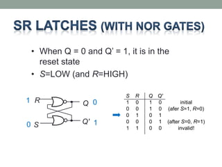 1 
0 
• When Q = 0 and Q’ = 1, it is in the 
0 
1 
R 
S 
Q 
Q' 
S R Q Q' 
1 0 1 0 initial 
0 0 1 0 (afer S=1, R=0) 
0 1 0 1 
0 0 0 1 (after S=0, R=1) 
1 1 0 0 invalid! 
reset state 
• S=LOW (and R=HIGH) 
 