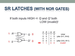 If both inputs HIGH a Q and Q' both 
R 
S 
Q 
Q' 
S R Q Q' 
1 0 1 0 initial 
0 0 1 0 (afer S=1, R=0) 
0 1 0 1 
0 0 0 1 (after S=0, R=1) 
1 1 0 0 invalid! 
1 
1 
0 
0 
LOW (invalid)! 
 