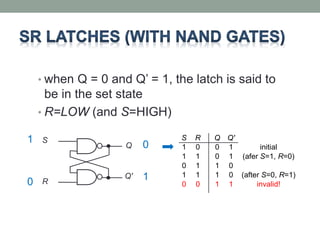 • when Q = 0 and Q’ = 1, the latch is said to 
be in the set state 
• R=LOW (and S=HIGH) 
S 
R 
Q 
Q' 
S R Q Q' 
1 0 0 1 initial 
1 1 0 1 (afer S=1, R=0) 
0 1 1 0 
1 1 1 0 (after S=0, R=1) 
0 0 1 1 invalid! 
1 
0 
0 
1 
 