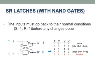 • The inputs must go back to their normal conditions 
(S=1, R=1)before any changes occur 
S 
R 
Q 
Q' 
S R Q Q' 
1 0 0 1 initial 
1 1 0 1 (afer S=1, R=0) 
0 1 1 0 
1 1 1 0 (after S=0, R=1) 
0 0 1 1 invalid! 
1 
1 
1 
0 
 