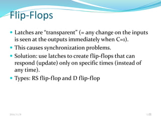 Flip-Flops
 Latches are “transparent” (= any change on the inputs
is seen at the outputs immediately when C=1).
 This causes synchronization problems.
 Solution: use latches to create flip-flops that can
respond (update) only on specific times (instead of
any time).
 Types: RS flip-flop and D flip-flop
2016/11/8 1111
 