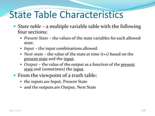 State Table Characteristics
 State table – a multiple variable table with the following
four sections:
 Present State – the values of the state variables for each allowed
state.
 Input – the input combinations allowed.
 Next-state – the value of the state at time (t+1) based on the
present state and the input.
 Output – the value of the output as a function of the present
state and (sometimes) the input.
 From the viewpoint of a truth table:
 the inputs are Input, Present State
 and the outputs are Output, Next State
2016/11/8 1717
 