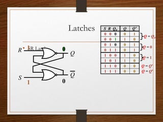 Sequential circuits | PPT