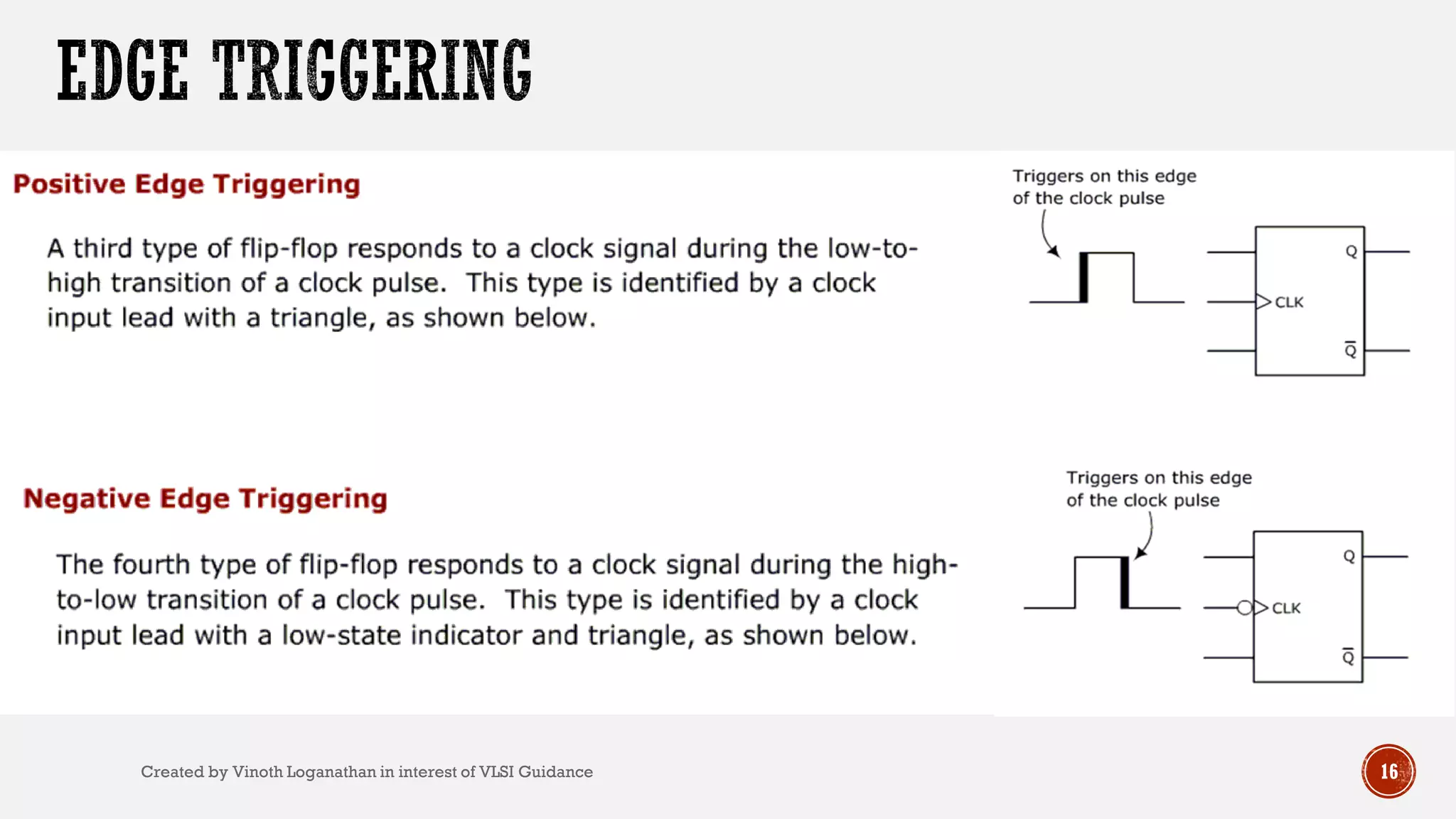 16Created by Vinoth Loganathan in interest of VLSI Guidance
 