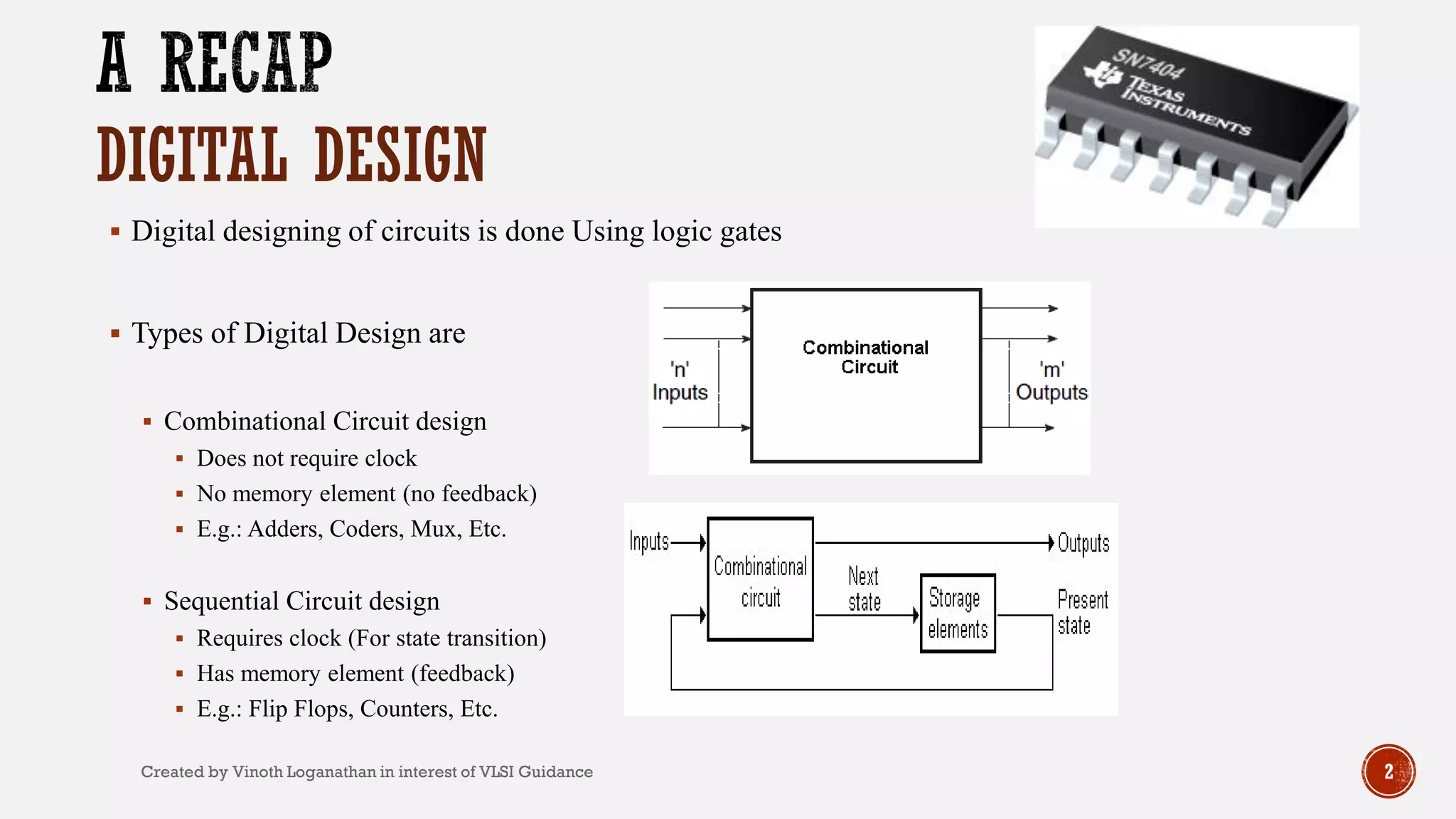 DIGITAL DESIGN
 Digital designing of circuits is done Using logic gates
 Types of Digital Design are
 Combinational Circuit design
 Does not require clock
 No memory element (no feedback)
 E.g.: Adders, Coders, Mux, Etc.
 Sequential Circuit design
 Requires clock (For state transition)
 Has memory element (feedback)
 E.g.: Flip Flops, Counters, Etc.
2Created by Vinoth Loganathan in interest of VLSI Guidance
 