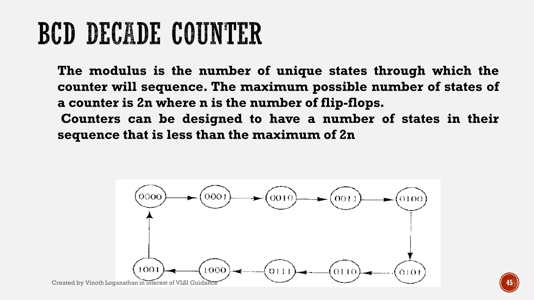 The modulus is the number of unique states through which the
counter will sequence. The maximum possible number of states of
a counter is 2n where n is the number of flip-flops.
Counters can be designed to have a number of states in their
sequence that is less than the maximum of 2n
45Created by Vinoth Loganathan in interest of VLSI Guidance
 