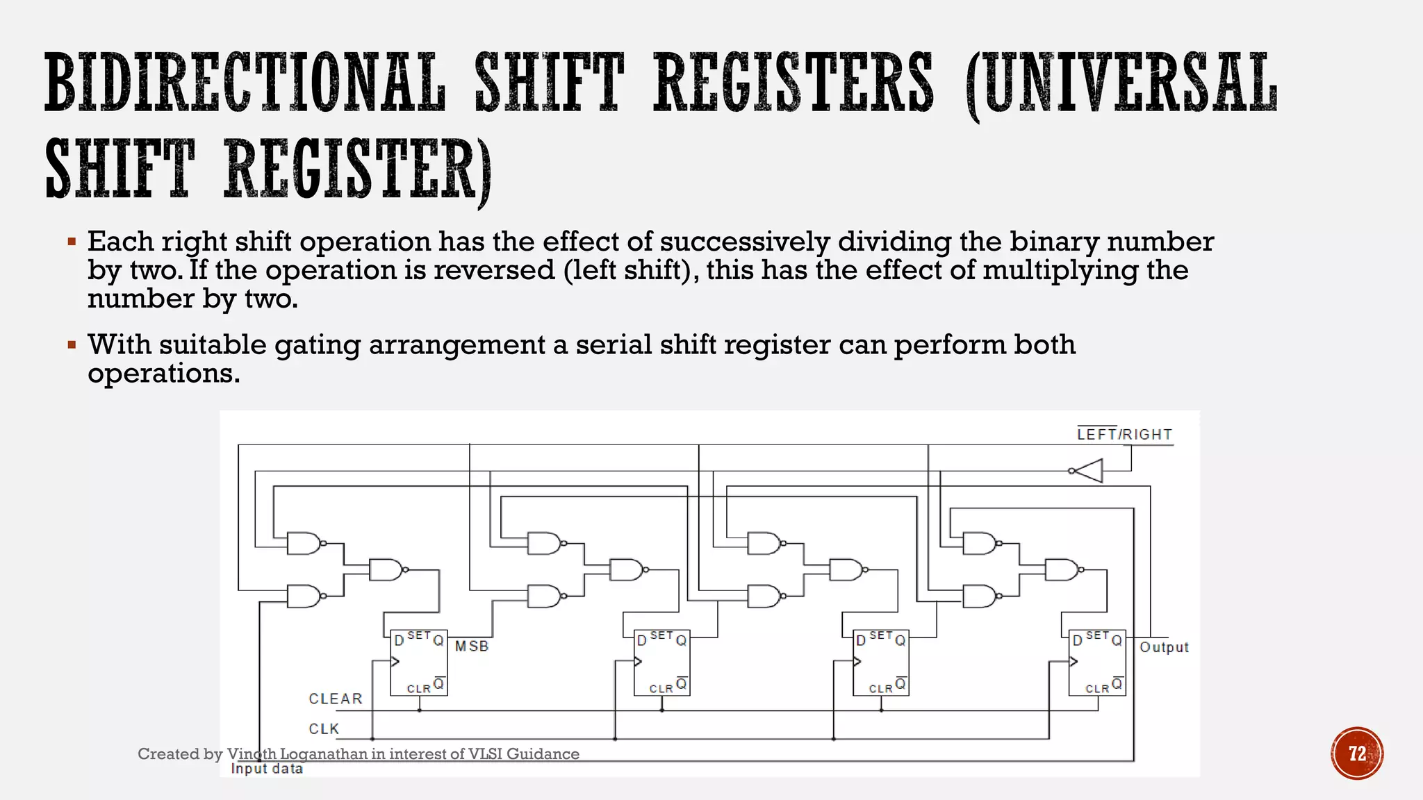  Each right shift operation has the effect of successively dividing the binary number
by two. If the operation is reversed (left shift), this has the effect of multiplying the
number by two.
 With suitable gating arrangement a serial shift register can perform both
operations.
72Created by Vinoth Loganathan in interest of VLSI Guidance
 
