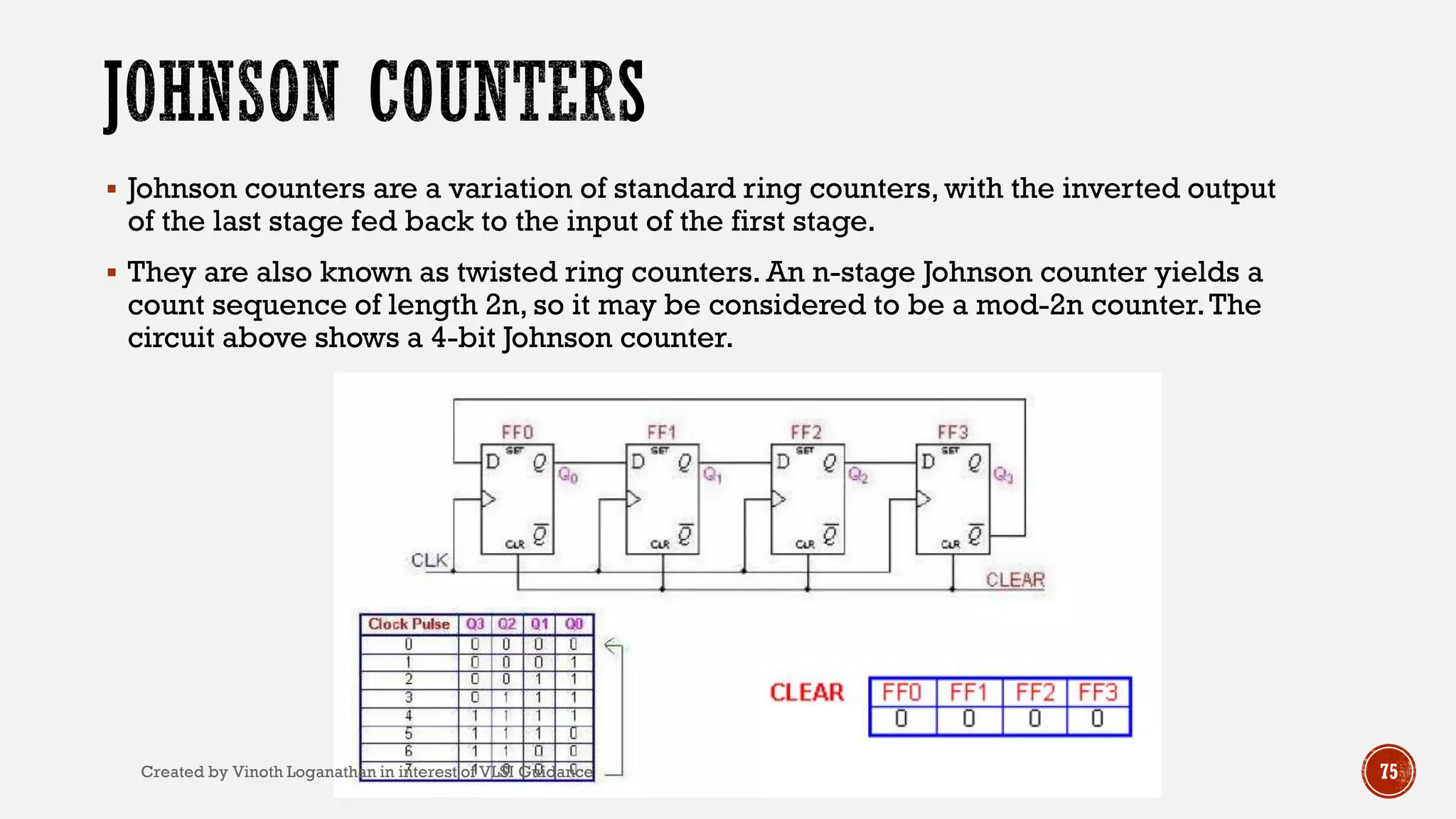  Johnson counters are a variation of standard ring counters, with the inverted output
of the last stage fed back to the input of the first stage.
 They are also known as twisted ring counters. An n-stage Johnson counter yields a
count sequence of length 2n, so it may be considered to be a mod-2n counter.The
circuit above shows a 4-bit Johnson counter.
75Created by Vinoth Loganathan in interest of VLSI Guidance
 