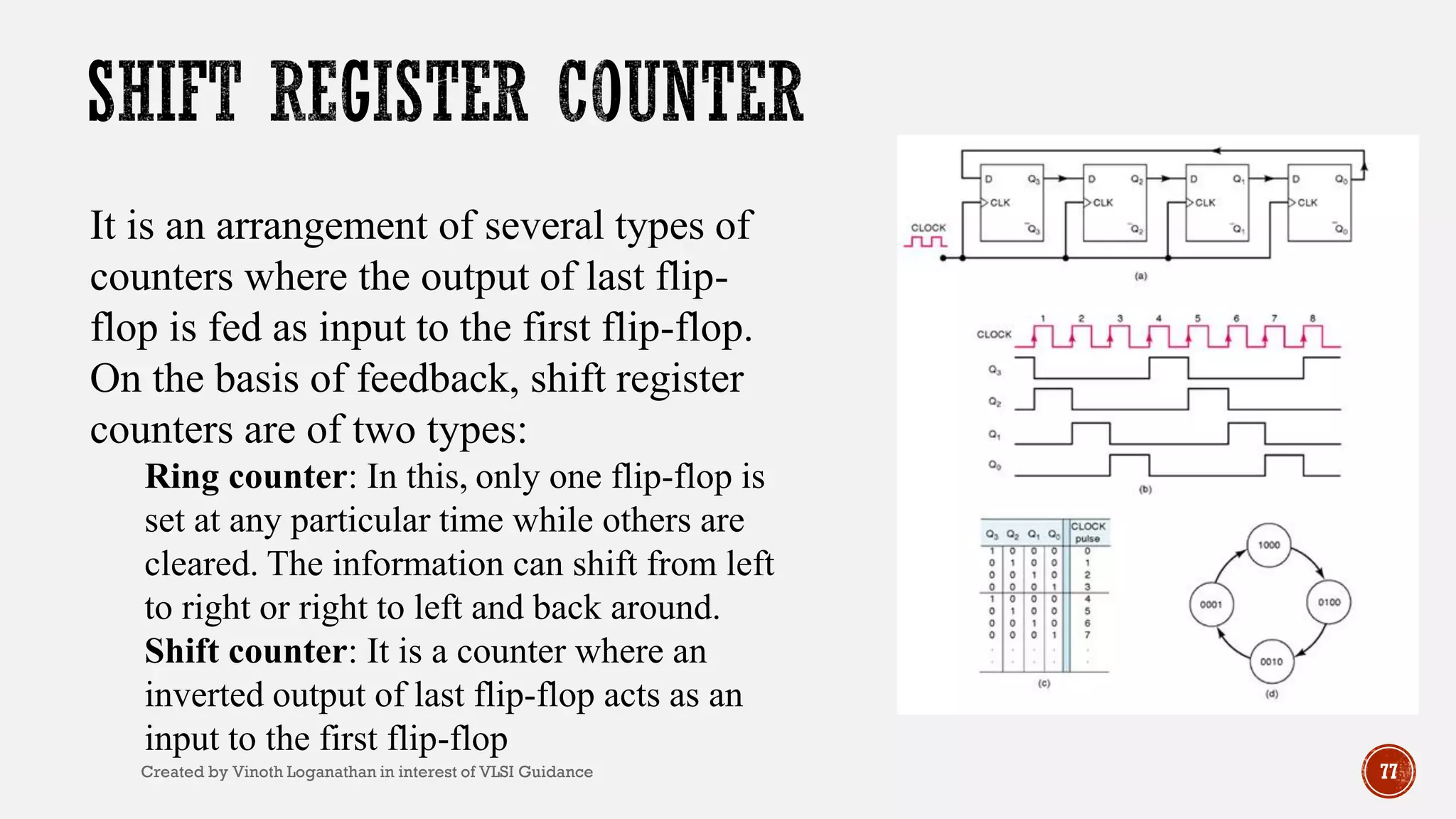 77
It is an arrangement of several types of
counters where the output of last flip-
flop is fed as input to the first flip-flop.
On the basis of feedback, shift register
counters are of two types:
Ring counter: In this, only one flip-flop is
set at any particular time while others are
cleared. The information can shift from left
to right or right to left and back around.
Shift counter: It is a counter where an
inverted output of last flip-flop acts as an
input to the first flip-flop
Created by Vinoth Loganathan in interest of VLSI Guidance
 
