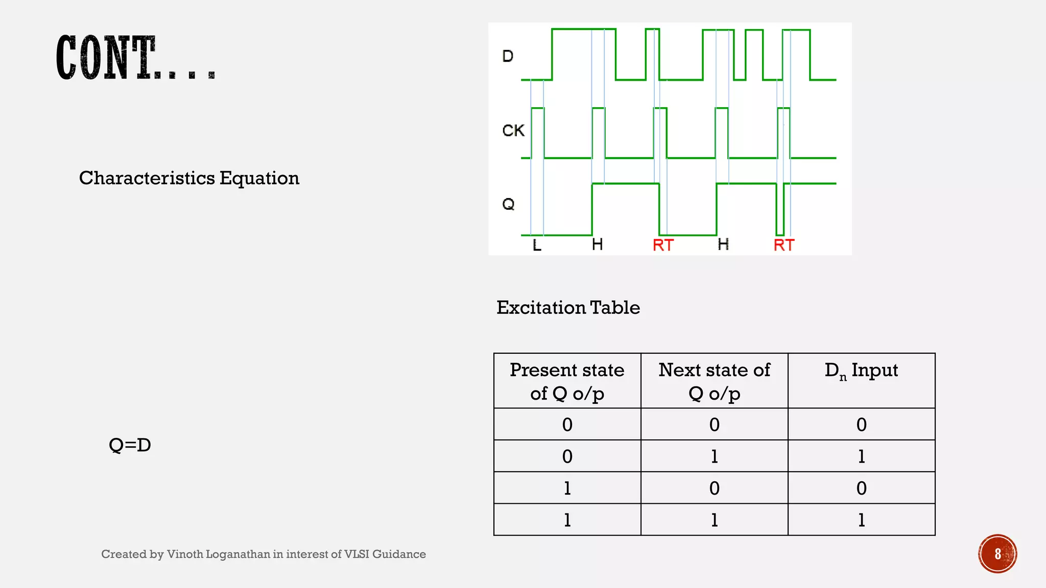 Sequential Circuits In Digital Electronics Ppt Sequential Circuits In Digital Electronics Ppt