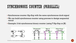 Sequential circuits in Digital Electronics | PDF