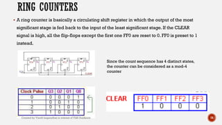 Sequential circuits in Digital Electronics | PDF