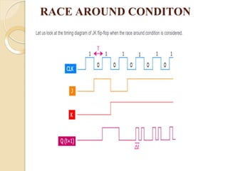 RACE AROUND CONDITON
 