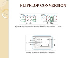 FLIPFLOP CONVERSION
 