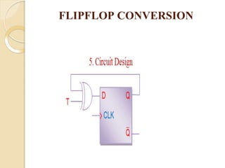 FLIPFLOP CONVERSION
 