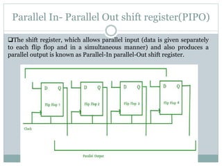 SEQUENTIAL CIRCUITS -Module 5 (1).pptx