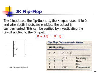 JK Flip-Flop
The J input sets the flip-flop to 1, the K input resets it to 0,
and when both inputs are enabled, the output is
complemented. This can be verified by investigating the
circuit applied to the D input:
16
D = J Q` + K` Q
 