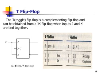 T Flip-Flop
The T(toggle) flip-flop is a complementing flip-flop and
can be obtained from a JK flip-flop when inputs J and K
are tied together.
17
 