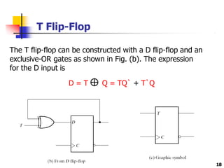 T Flip-Flop
The T flip-flop can be constructed with a D flip-flop and an
exclusive-OR gates as shown in Fig. (b). The expression
for the D input is
D = T Q = TQ` + T`Q
18
 