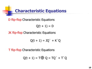 Characteristic Equations
D flip-flop Characteristic Equations
Q(t + 1) = D
JK flip-flop Characteristic Equations
Q(t + 1) = JQ` + K`Q
T flip-flop Characteristic Equations
Q(t + 1) = T Q = TQ` + T`Q
19
 