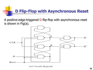 D Flip-Flop with Asynchronous Reset
A positive-edge-triggered D flip-flop with asynchronous reset
is shown in Fig(a).
21
 