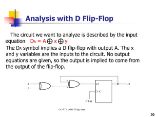 Analysis with D Flip-Flop
The circuit we want to analyze is described by the input
equation DA = A x y
The DA symbol implies a D flip-flop with output A. The x
and y variables are the inputs to the circuit. No output
equations are given, so the output is implied to come from
the output of the flip-flop.
30
 