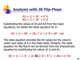 Analysis with JK Flip-Flops
A(t + 1) = JA` + K`A
B(t + 1) = JB` + K`B
Substituting the values of JA and KA from the input
equations, we obtain the state equation for A:
A(t + 1) = BA` + (Bx`)`A = A`B + AB` +Ax
The state equation provides the bit values for the column
under next state of A in the state table. Similarly, the state
equation for flip-flop B can be derived from the characteristic
equation by substituting the values of JB and KB:
B(t + 1) = x`B` + (A x)`B = B`x` + ABx + A`Bx`
34
 