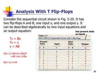 Analysis With T Flip-Flops
Consider the sequential circuit shown in Fig. 5-20. It has
two flip-flops A and B, one input x, and one output y. It
can be described algebraically by two input equations and
an output equation:
TA = Bx
TB = x
y = AB
A(t+1)=(Bx)’A+(Bx)A’
=AB’+Ax’+A’Bx
B(t+1)=xB
Use present state
as inputs
37
 