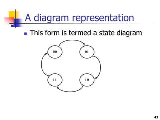 A diagram representation
 This form is termed a state diagram
43
 