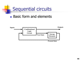 Sequential circuits
 Basic form and elements
44
 