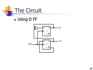 The Circuit
 Using D FF
47
 