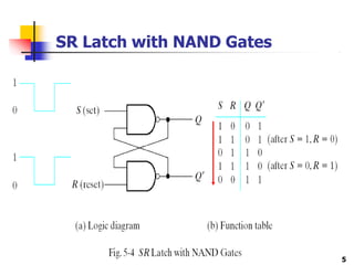 SR Latch with NAND Gates
5
 