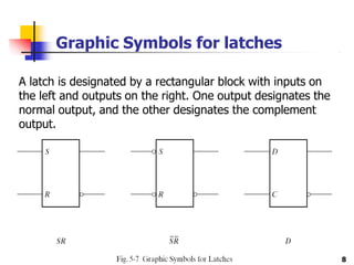 Graphic Symbols for latches
A latch is designated by a rectangular block with inputs on
the left and outputs on the right. One output designates the
normal output, and the other designates the complement
output.
8
 