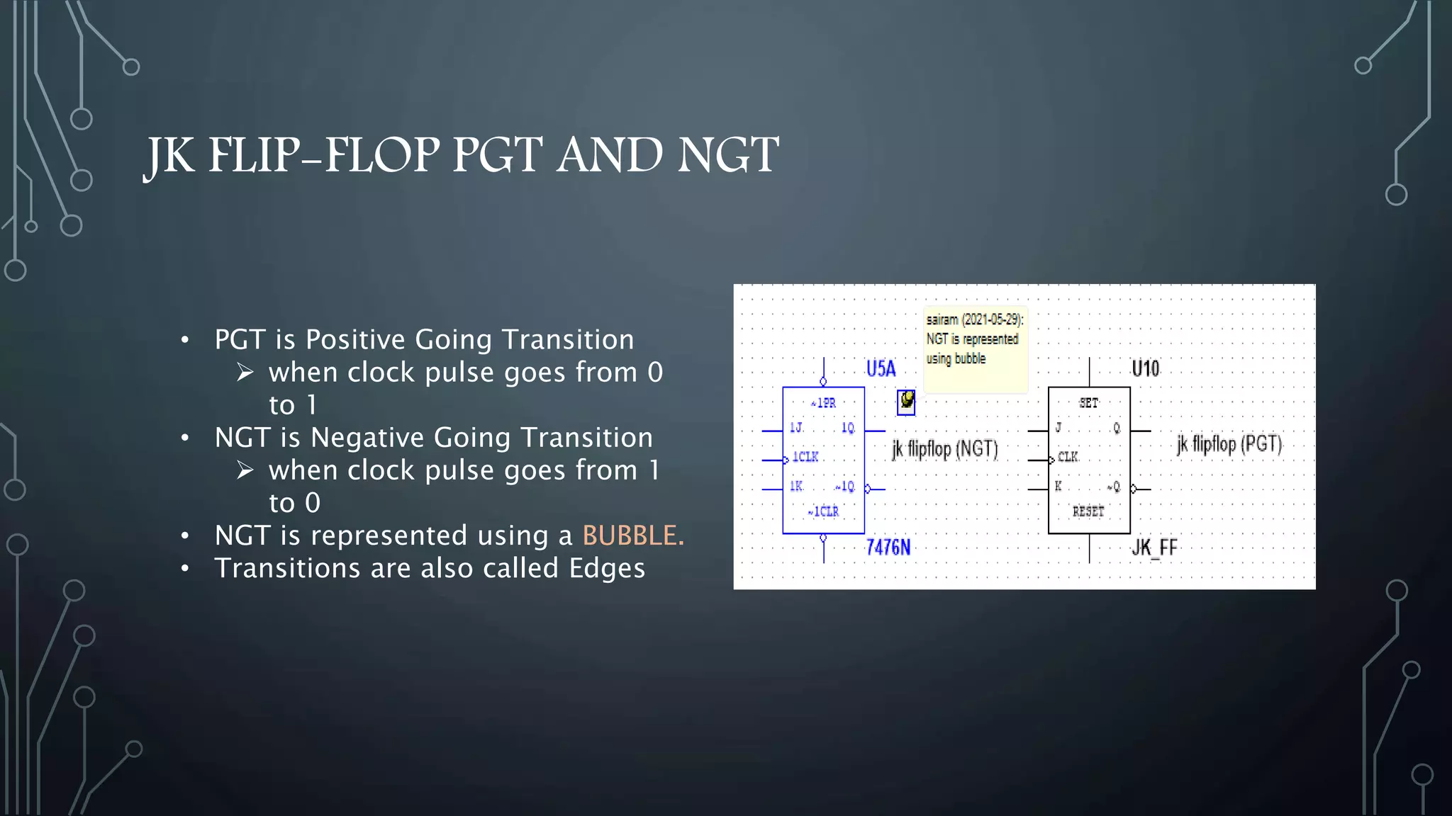 JK FLIP-FLOP PGT AND NGT
• PGT is Positive Going Transition
 when clock pulse goes from 0
to 1
• NGT is Negative Going Transition
 when clock pulse goes from 1
to 0
• NGT is represented using a BUBBLE.
• Transitions are also called Edges
 
